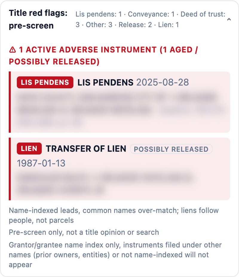 The KodaLand title red-flags pre-screen panel. A tally reads Lis pendens 1, Conveyance 1, Deed of trust 3, Other 3, Release 2, Lien 1. The heading reads one active adverse instrument, with one aged or possibly released. Below it a LIS PENDENS card dated 2025 is scored active, and a TRANSFER OF LIEN card dated 1987 carries a possibly released tag. Party names are blurred and no document numbers are shown. Caveats note this is a name-indexed pre-screen, not a title opinion or search.
